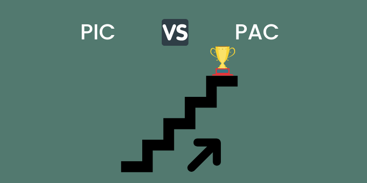 PAC o PIC: quale strategia ha reso di più sull’MSCI World?